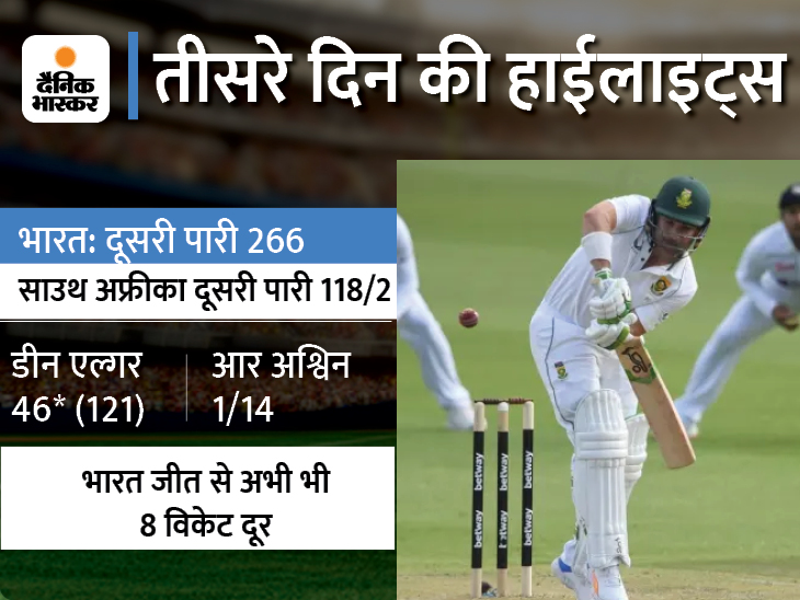 भारत Vs साउथ अफ्रीका दूसरा टेस्ट LIVE: रोमांचक मोड़ पर पहुंचा जोहान्सबर्ग टेस्ट, टीम इंडिया जीत से 8 विकेट दूर
