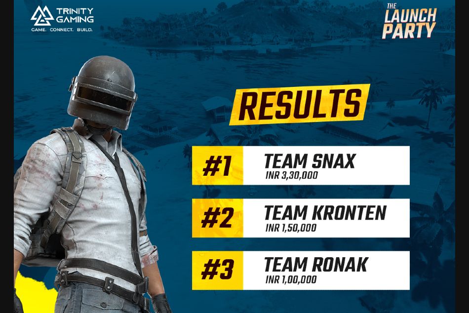 Esports: Battlegrounds Mobile India launch party gets record-breaking views