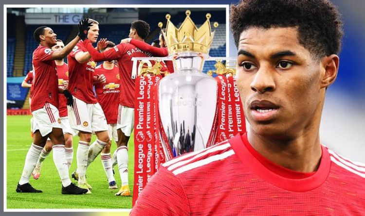 Marcus Rashford puts Premier League title pressure on Man Utd stars before Liverpool clash