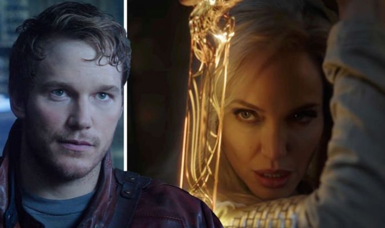 Eternals: How are the Guardians of the Galaxy connected to the Eternals?
