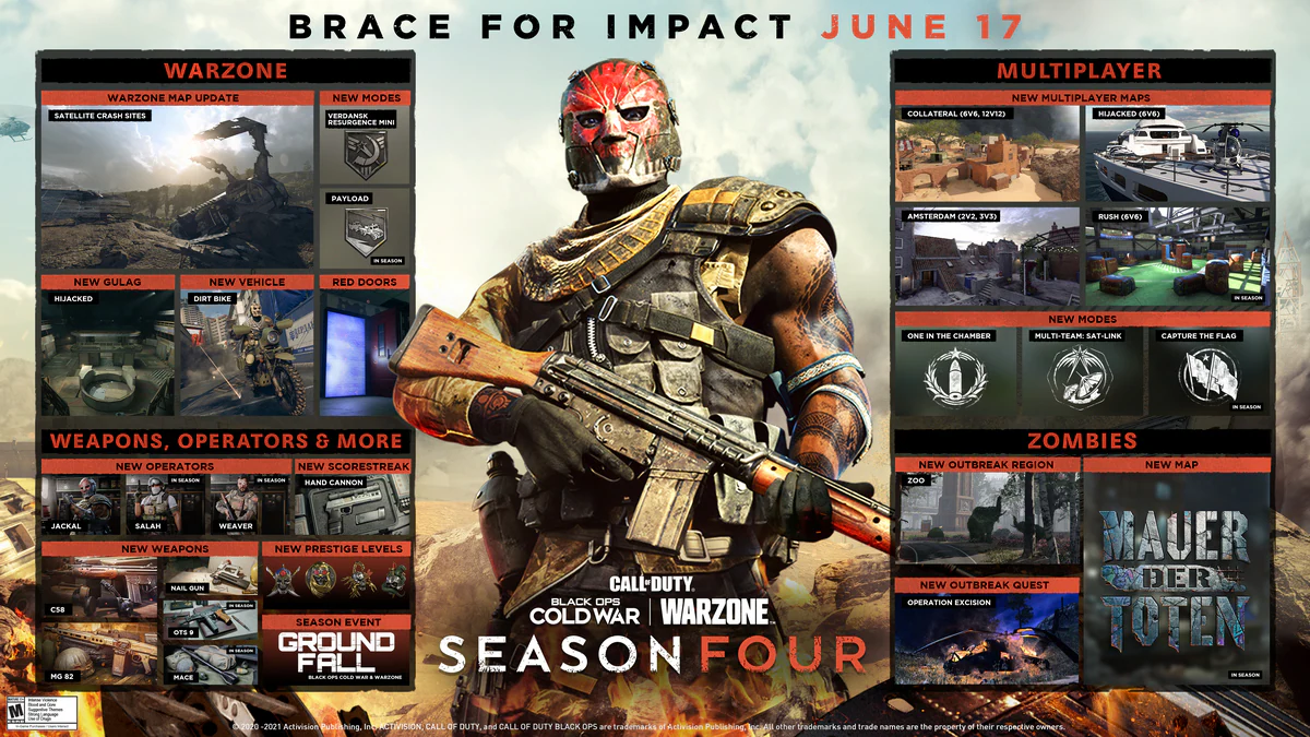 Call of Duty: Warzone, Black Ops Cold War Getting Season 4 on June 17