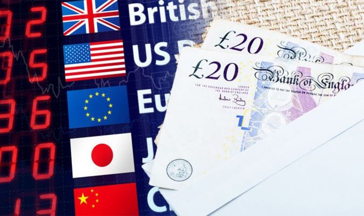 Pound to euro exchange rate: Sterling 'pulls back' with the market 'rudderless once more'