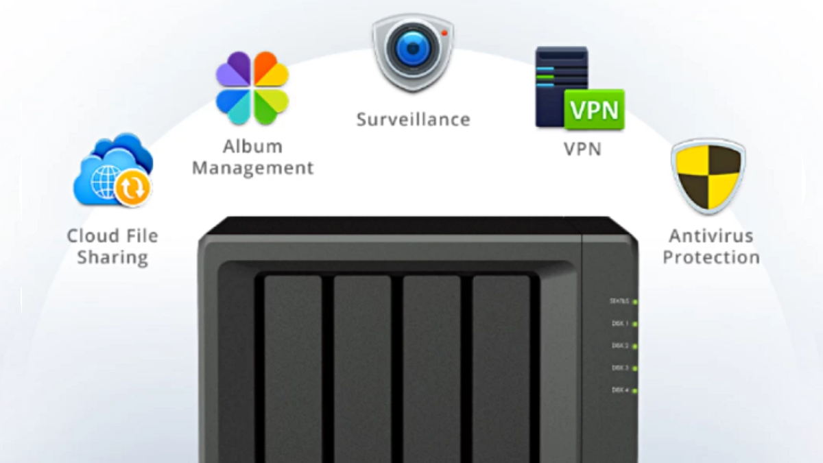 Here's the complete list of Synology NAS that are eligible for the DSM 7.0 update - Smartprix
