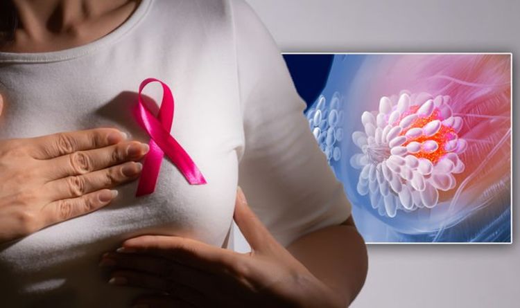Breast cancer warning: What are the symptoms of breast cancer?