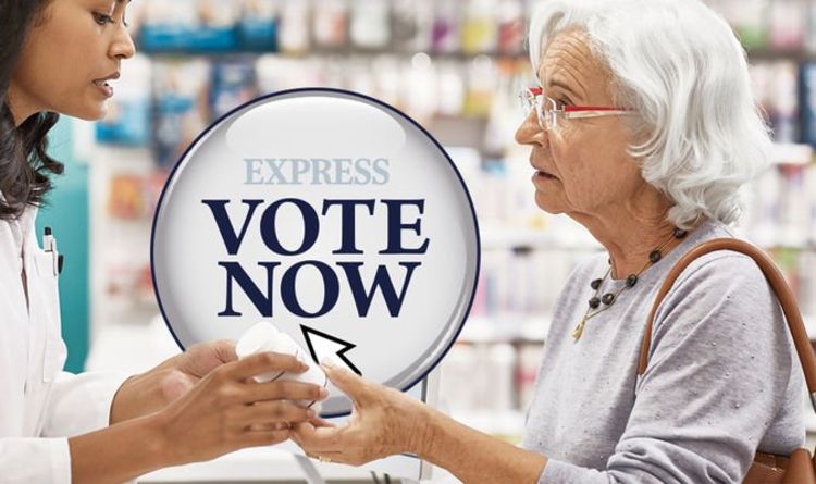 State pension POLL: Should the free NHS prescription age rise to 66? Vote now