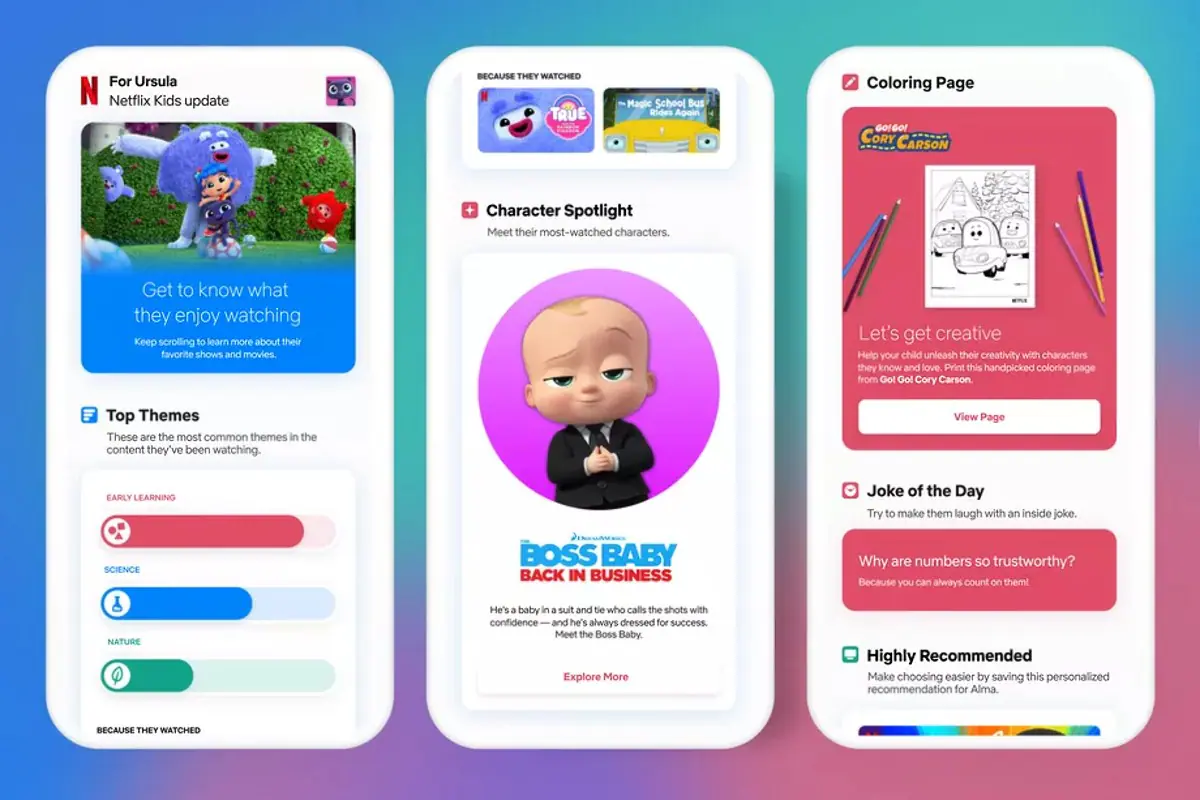 Netflix Reportedly Starts Testing New Kids Activity Report for Parents