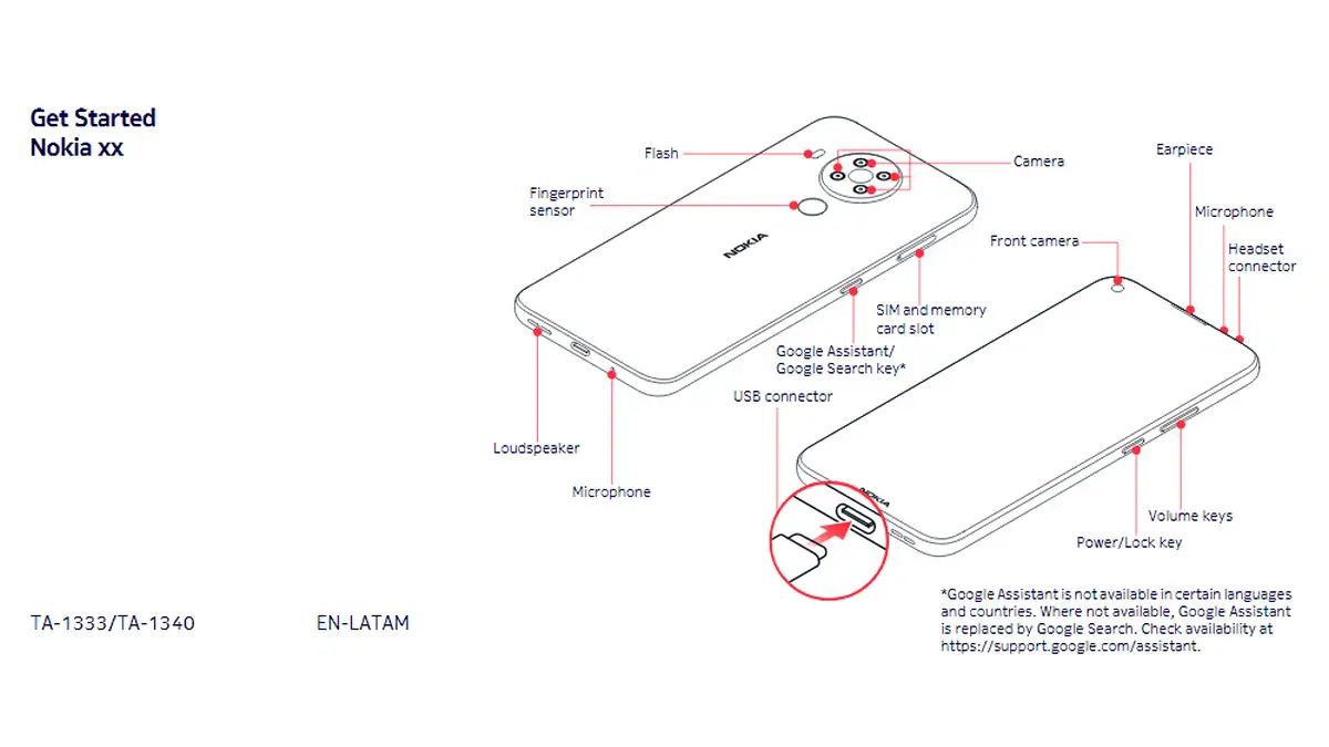 Nokia 5.4 May Come With Quad Rear Cameras, Google Assistant Button