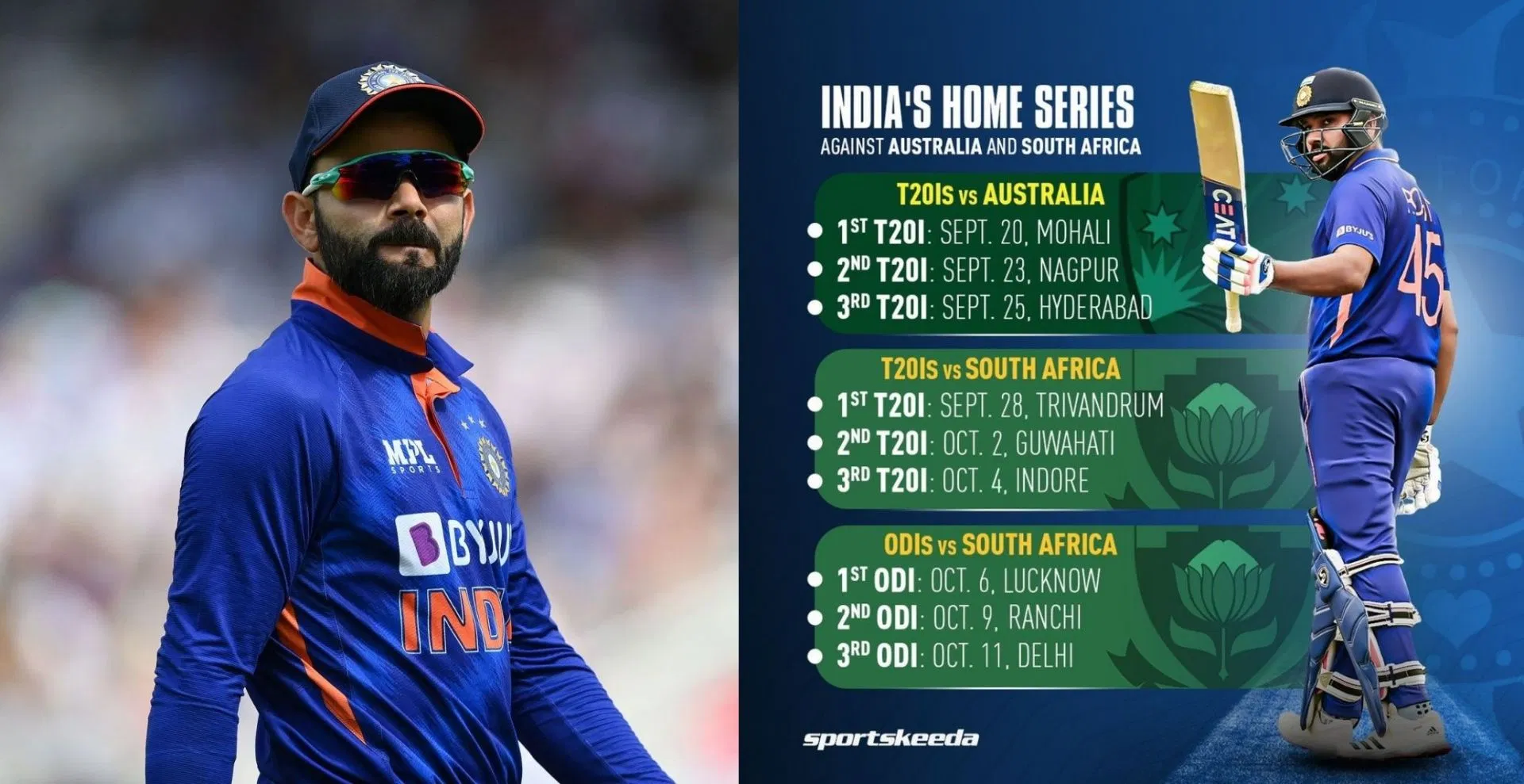 India's upcoming cricket matches before T20 World Cup 2022: Full schedule, venues and match timings in IST