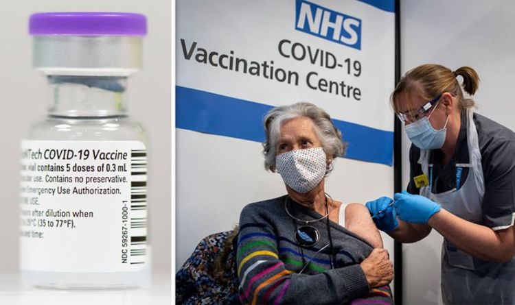 Covid vaccine allergic reaction: What is in the vaccine? Allergies that could be affected