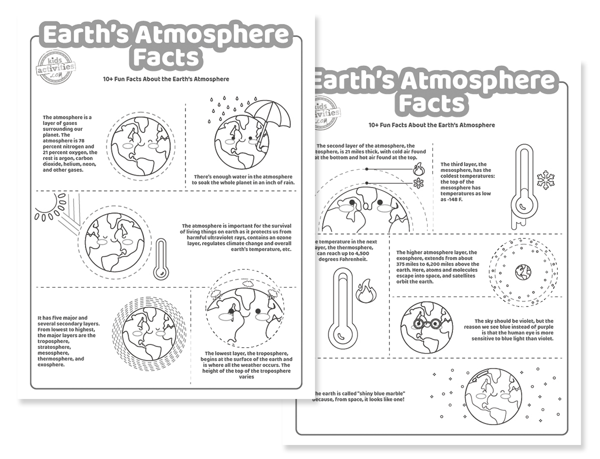 Fun Facts About The Earth's Atmosphere
