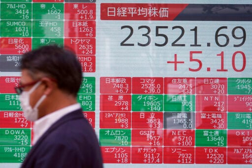 Tokyo's Nikkei Opens More Than 2% Up as US Votes for President