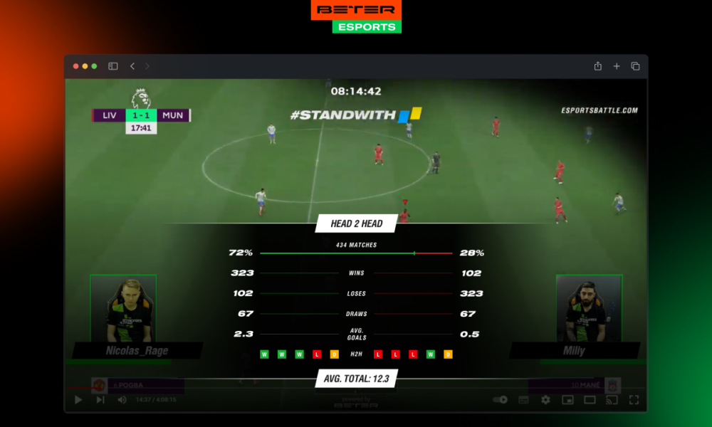 BETER adds in-play statistics widget to efootball live streams