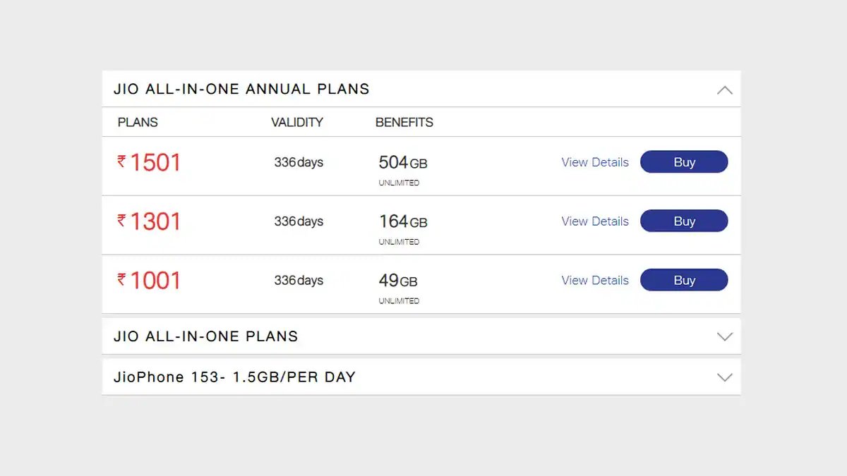 Reliance Jio Phone Users Get Three New All-in-One Prepaid Annual Plans