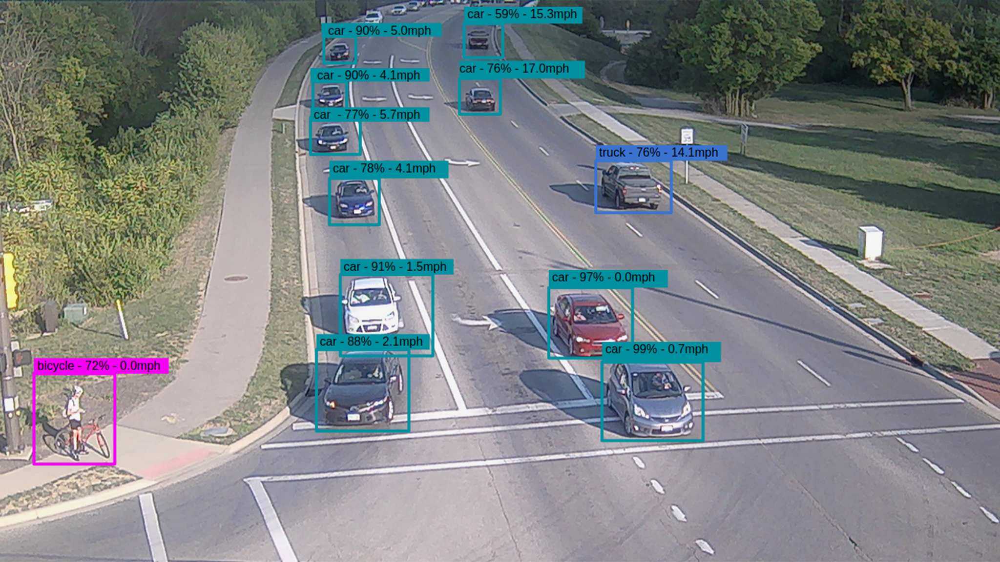 How Artificial Intelligence Is Cutting Wait Time at Red Lights