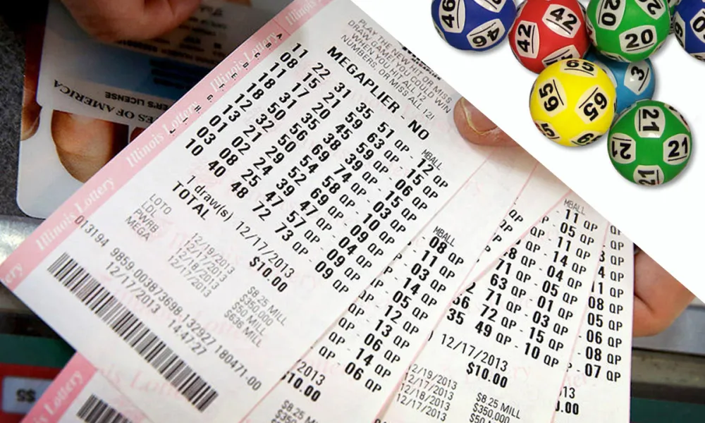 Global Online Lottery Market to Reach $14.5 Billion by 2026