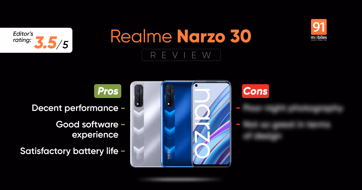 Realme Narzo 30 review with pros and cons