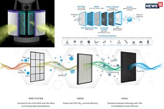 The air purification stages of different air purifiers; (clockwise from top) Dyson Pure Cool, Atlanta Healthcare Beta 350 and the Honeywell Airtouch S8.