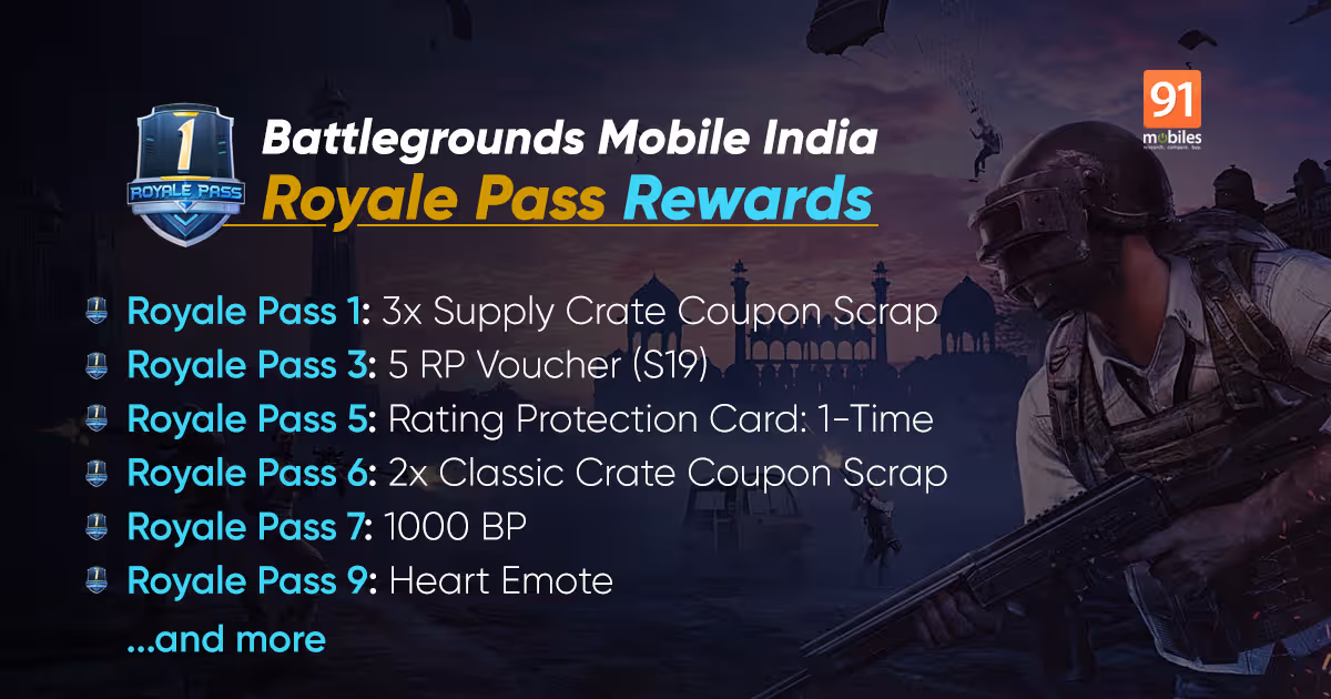 Battlegrounds Mobile India (BGMI) Royale Pass: free rewards, price, how to purchase, and more