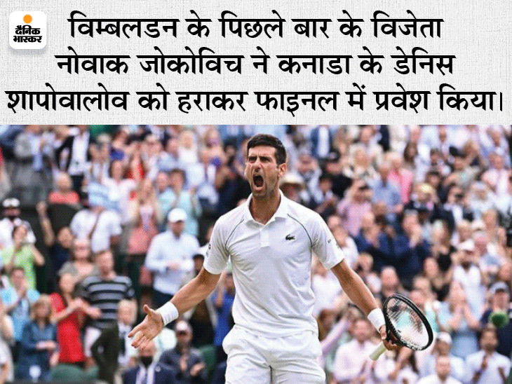 विम्बलडन की खिताबी जंग: जोकोविच शापोवालोव को हराकर 30वें ग्रैंड स्लैम के फाइनल में; बेरेटिनी पहली बार किसी ग्र