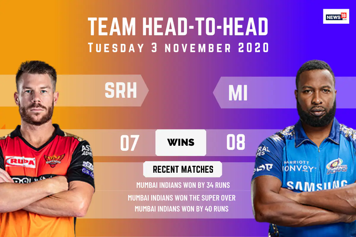 IPL 2020: Mumbai Indians vs Sunrisers Hyderabad – Head to Head Record