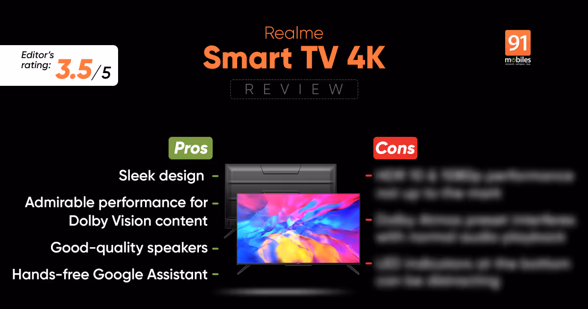 Realme Smart TV 4K 43-inch review: checks the right boxes
