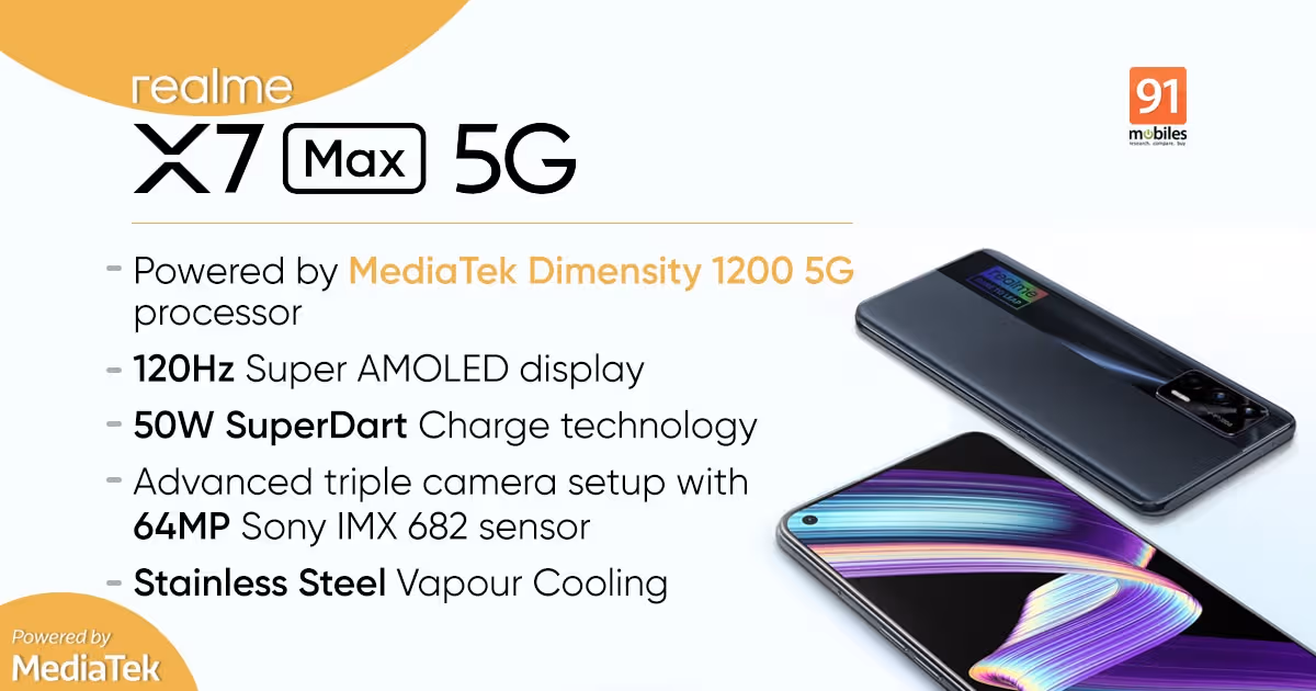 realme X7 Max 5G powered by the flagship MediaTek Dimensity 1200 overview: a great blend of design, power, and