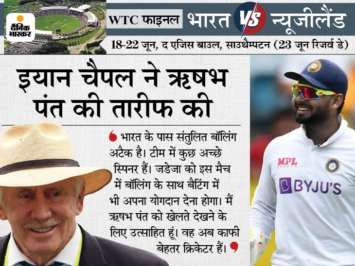 भारत vs न्यूजीलैंड टेस्ट चैंपियनशिप फाइनल: 2 हिस्सों में बंटी लीजेंड्स की राय; चैपल बोले- पंत को खेलते देखना म