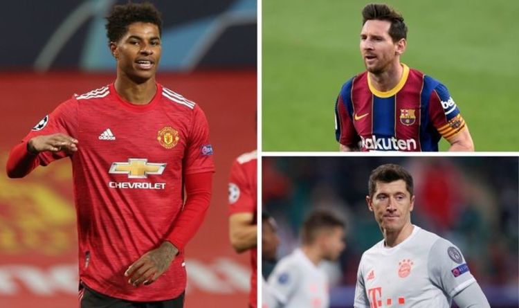 Champions League top scorers 2020/21: Rashford and Jota lead Messi and Lewandowski