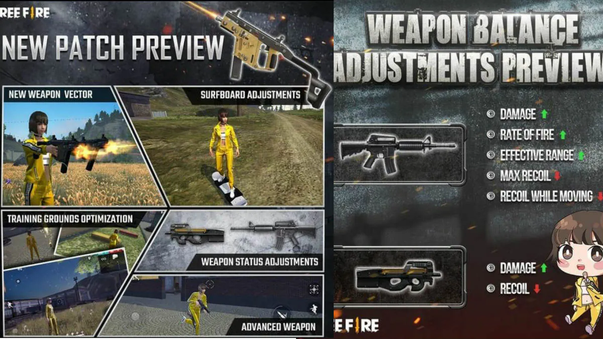 Garena Free Fire Update Today: Here's All That's New