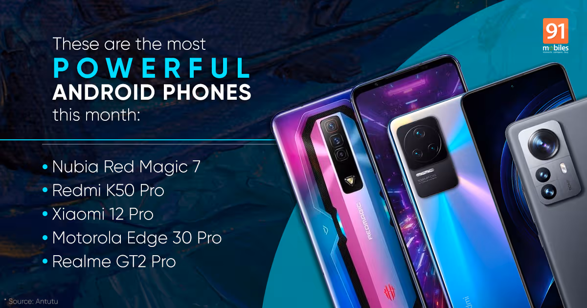 Top 10 most powerful Android phones as per AnTuTu in April 2022 | 91mobiles.com