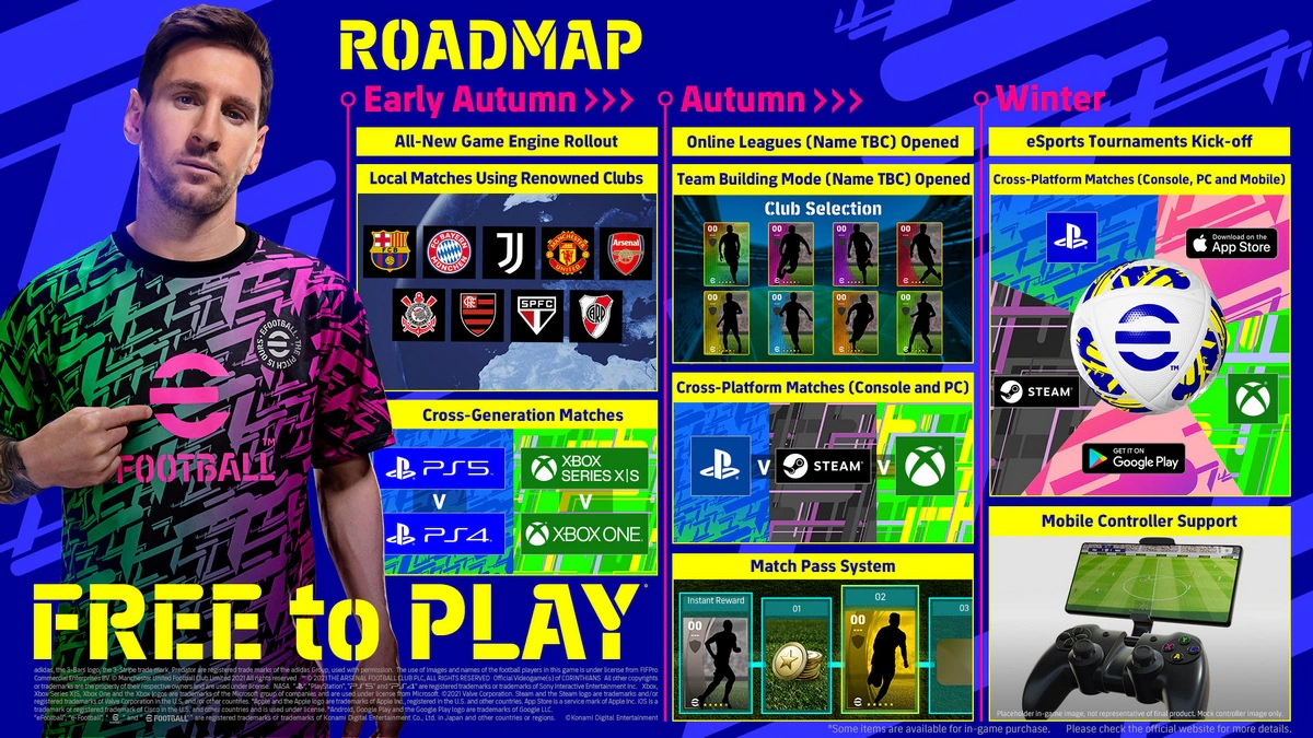 eFootball Gameplay Trailer Shows New Mechanics, Features, Improvements