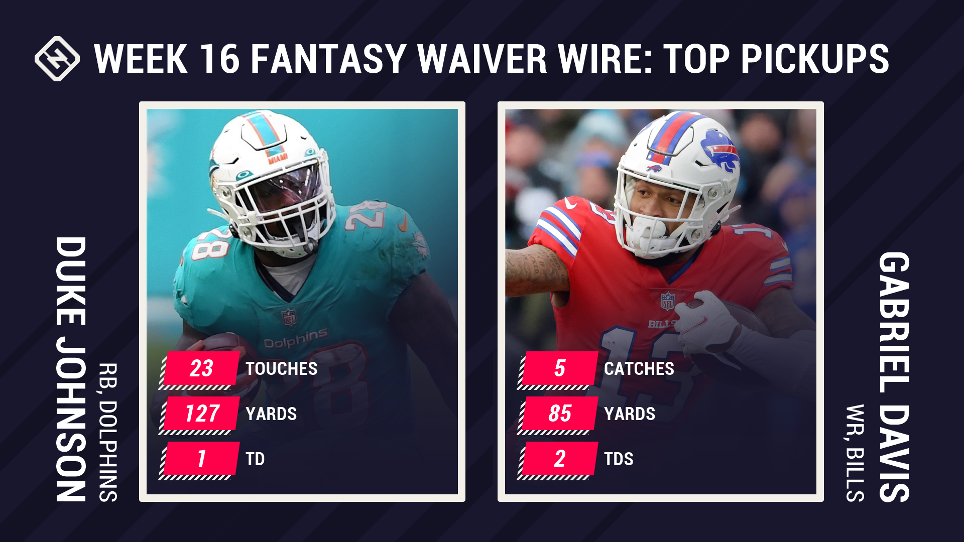 Best Fantasy Week 16 Waiver Pickups: Duke Johnson surprises, Gabriel Davis continues late-season breakout