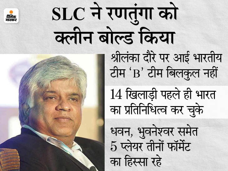 टीम इंडिया को मिला श्रीलंका का साथ: श्रीलंकन क्रिकेट बोर्ड ने रणतुंगा को दिया करारा जवाब, कहा- भारतीय टीम बेहद