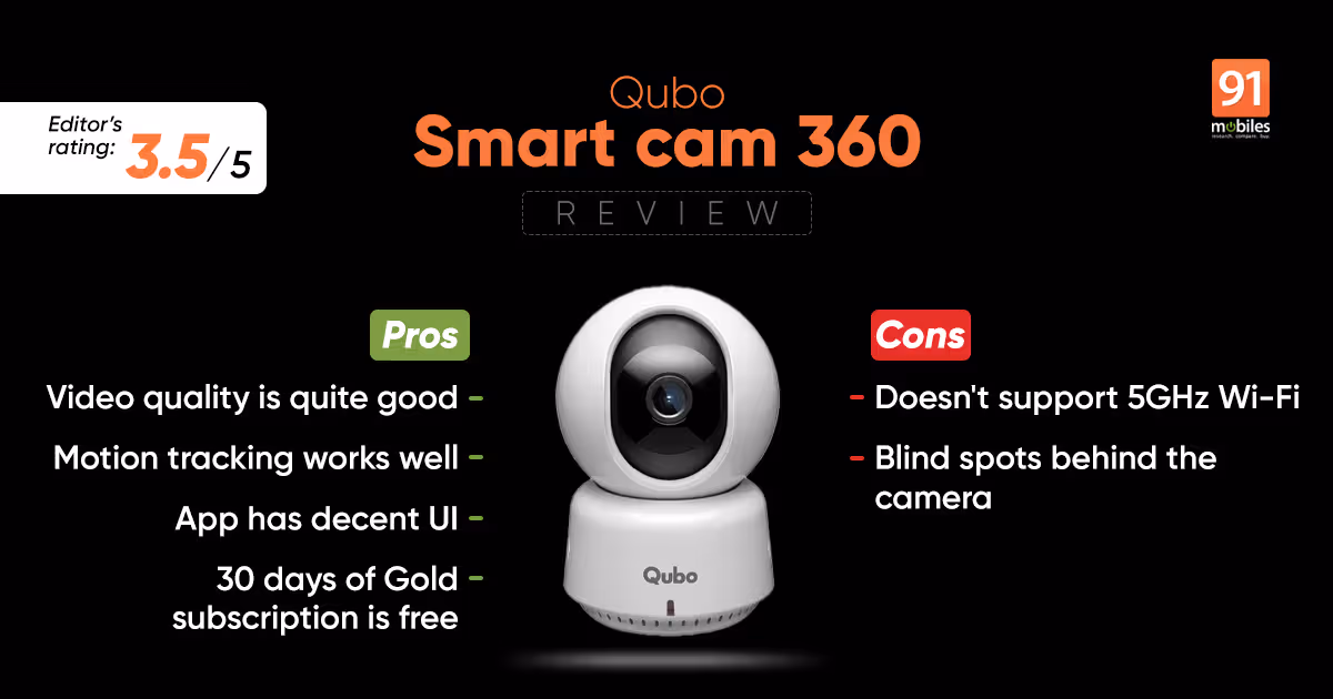 Qubo Smart Cam 360 review: your entry into smart security