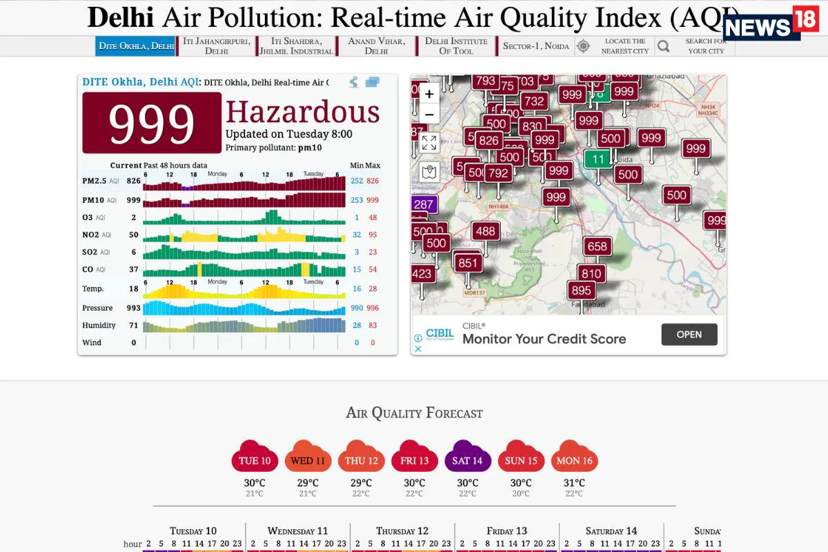 EXPLAINED: Here Is Why Air Purifiers Are Absolutely Essential For Your Home To Battle Air Pollution