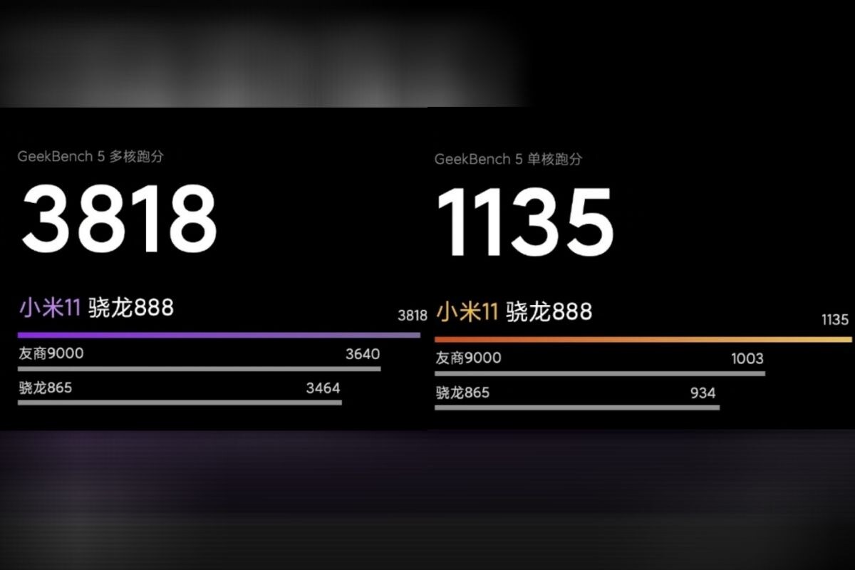 Xiaomi Boasts Snapdragon 888 SoC-Powered Mi 11's Geekbench Scores And it Easily Beats Mi 10