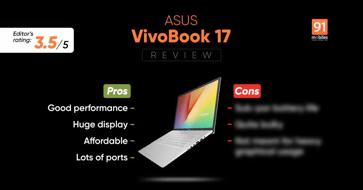 Asus VivoBook 17 review: A behemoth with average battery life