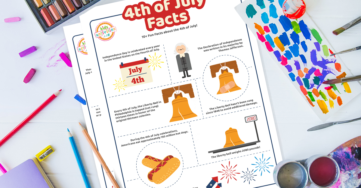 10+ Fun Facts About 4th of July Worksheets
