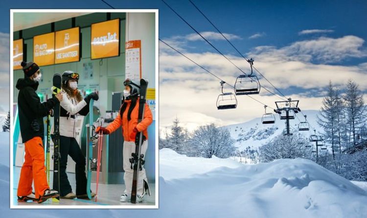 Ski holiday sales soar following removal of the French ban on Britons – ‘pent up demand'