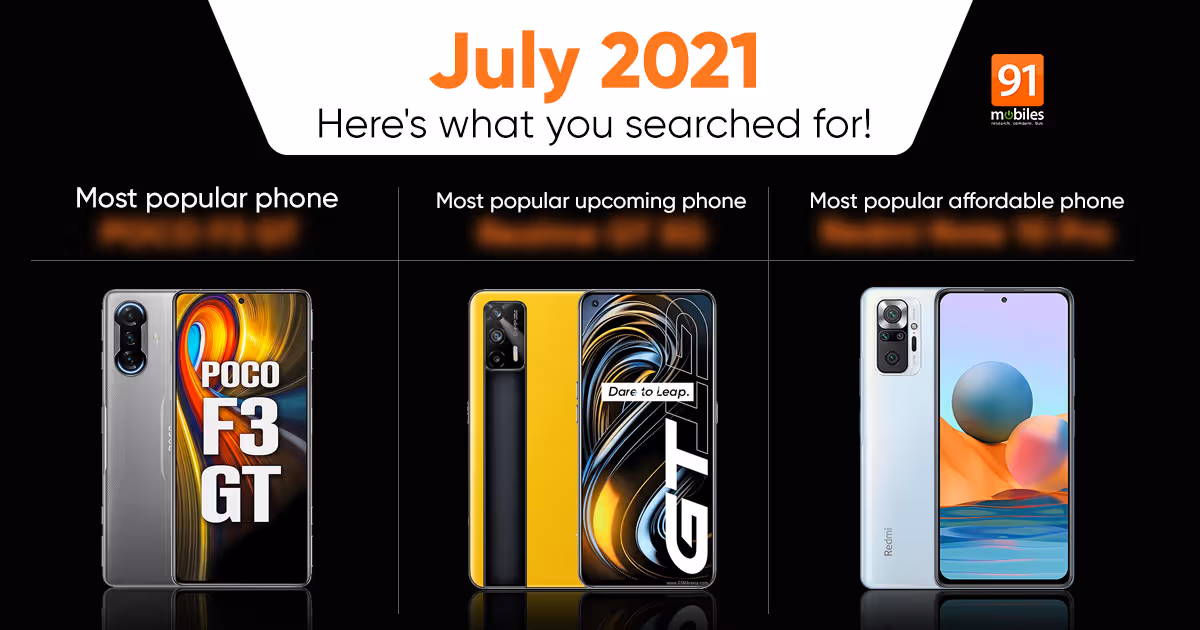 10 most popular smartphones in India in July 2021: POCO F3 GT, OnePlus Nord 2, OPPO Reno 6 Pro, and more | 91m