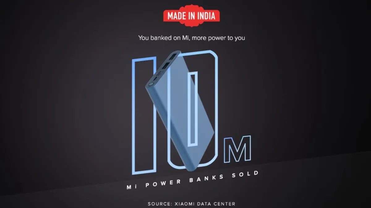 Xiaomi Has Sold Over 1 Crore Mi Power Banks Assembled in India