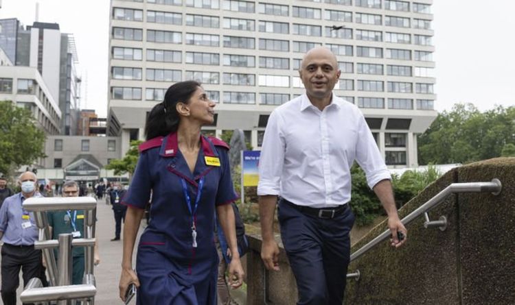 Sajid Javid says easing Covid restrictions will help cut NHS backlog