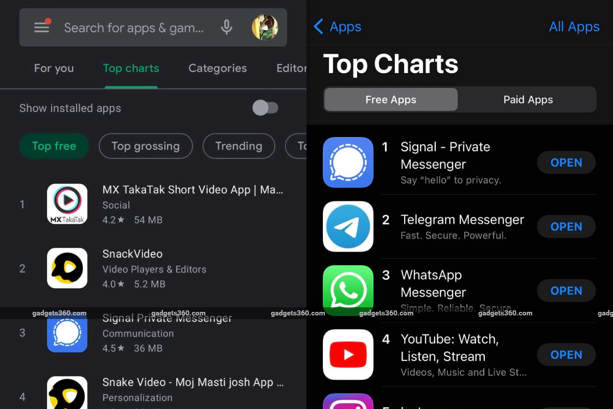 Signal Tops Charts on App Store, Google Play Thanks to WhatsApp Controversy