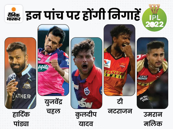 टी-20 वर्ल्ड कप के लिए 5 खिलाड़ियों पर नजर: IPL में अच्छा प्रदर्शन कर रहे हार्दिक, चहल, नटराजन, कुलदीप की हो सक