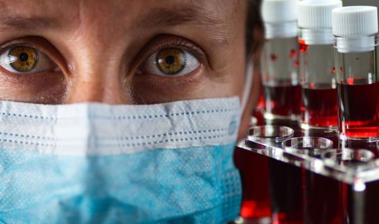Covid new strain symptoms: How your blood type could affect the severity of your symptoms
