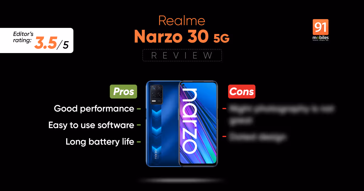 Realme Narzo 30 5G review with pros and cons