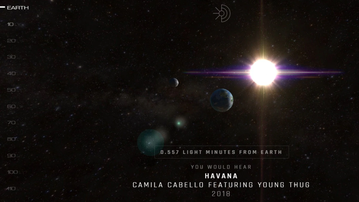 Listen to Music Depending on How Many Light-Years You’re Away From Earth