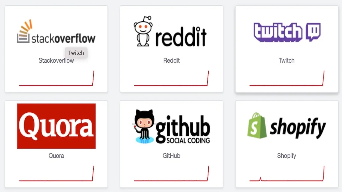 Reddit, Amazon, Twitch — Half the Internet Seems to Be Down and This Is Why