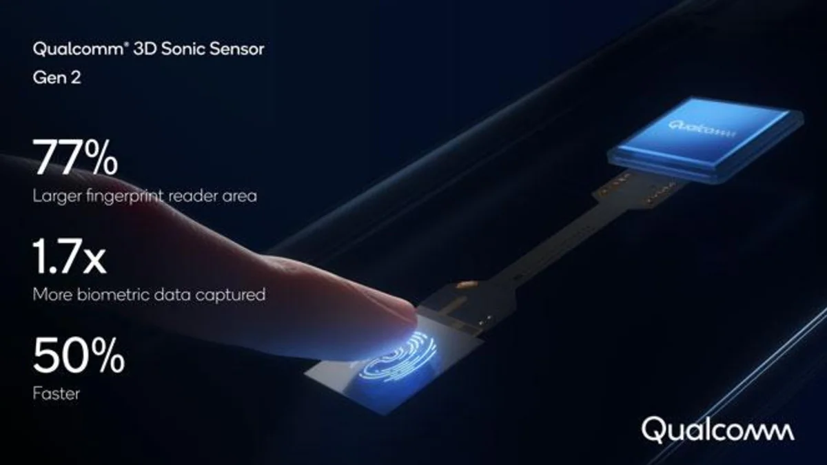 Qualcomm Brings New Ultrasonic Fingerprint Sensor With Larger Surface Area