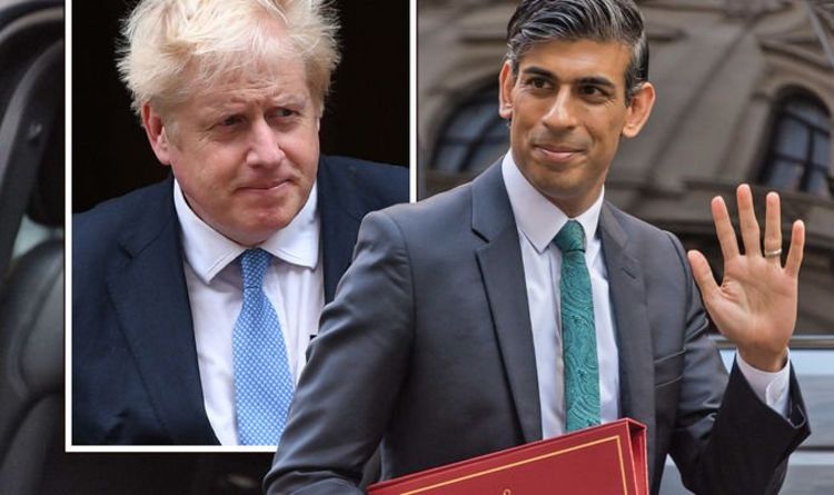 State pension: Rishi Sunak and Boris Johnson 'right to suspend triple lock'